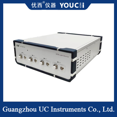 4 канала высокая мощность DFB источник света многоволновой выбор выходной мощности 100 мВт