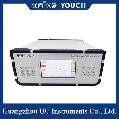 Оптический переключатель для дисплея с несколькими длинами волн экономичен