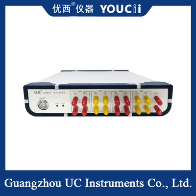 25G четырехканальный BERT используется для разработки и производства оптических модулей