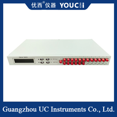 18-канальный оптический переключатель имеет низкую потерю