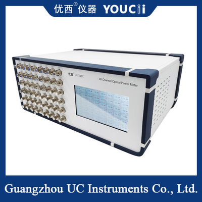 48-канальный быстрый оптический счетчик мощности высокопроизводительный быстрый запуск