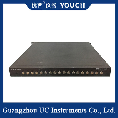 Длину волны коаксиальных/бабочки 18-Channel DFB источника света можно подгонять