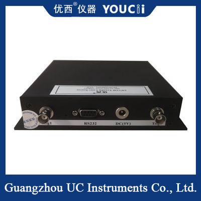 Регулируемый размер модуля источника света 1525~1568nm небольшой