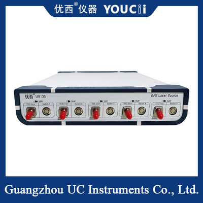 Высокая сила выхода до +20 соединитель источника лазера FC DBm настраиваемый APC оптически