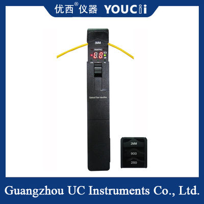 Ручной идентификатор оптического волокна (OFI) Ø0.25, Ø0.9, Ø2.0, Ø3.0