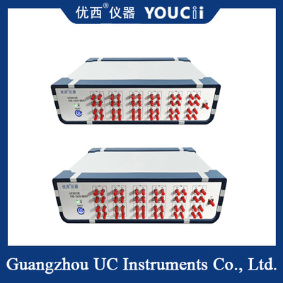 Измеритель коэффициента битовых ошибок на полной скорости 10G с 12 каналами электрических портов