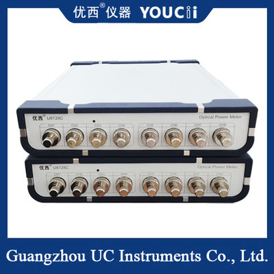 Высокопроизводительный многоканальный оптический счетчик мощности с высокой себестоимостью