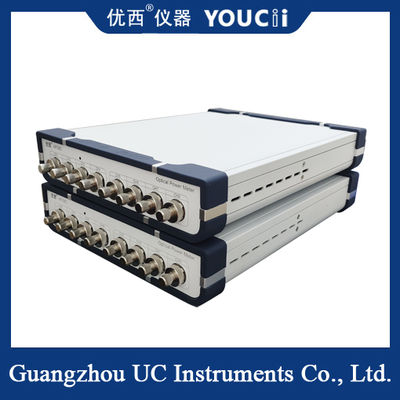 Скоростной сканирующий оптический счетчик мощности имеет скорость отбора образцов 100K