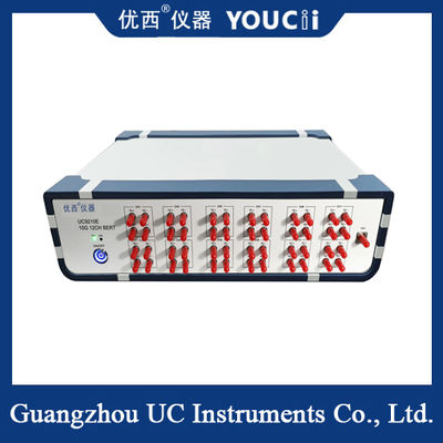 15G 12-канальный счетчик частоты ошибок электрического порта: полный охват частоты от 622M до 15G