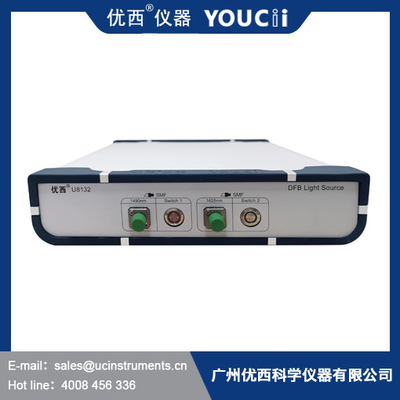 Удваивает - бабочка 850nm 980nm 1310nm 1550nm источника лазера канала DFB