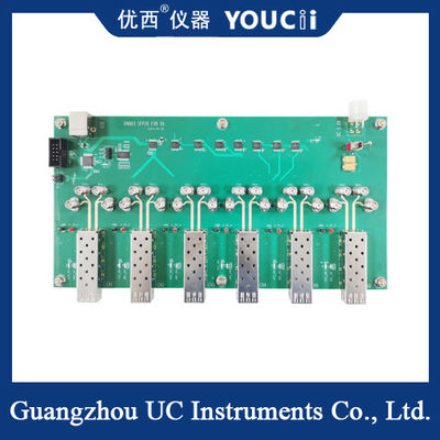 Совместимость 6-канальной SFP28 EVB Test Evaluation Board хорошая