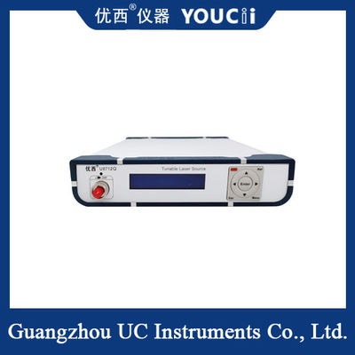 Управление ПК Модуль высокоскоростного сканирования С-диапазона регулируемого источника света