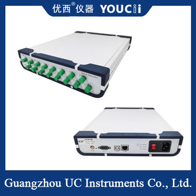 Приборы 4/8 амортизаторов канала оптически контролируемых оптически множественные можно каскадировать