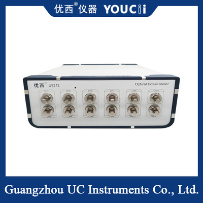 Метр силы +10 Multi канала высокоскоростной оптически | -65dBm