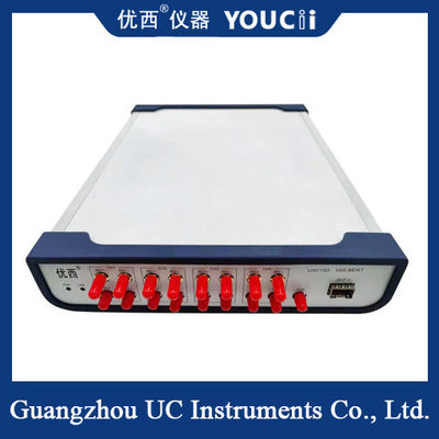 полноскоростной оптически тестер кода ошибки БЕРТ 10Г для каналов 622М к 15Г 5