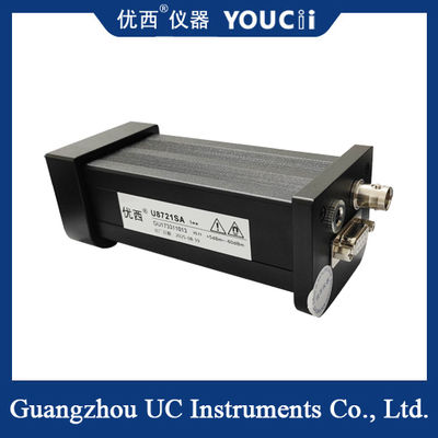 Быстрое сканирование одним касанием до нижней границы оптического измерителя мощности