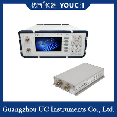 Многоканальный измеритель оптической мощности: +5 до -70 дБм / +10 до -65 дБм